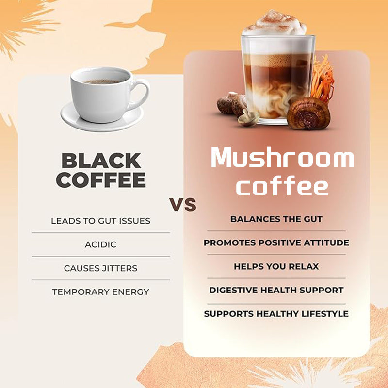 Mushroom Coffee Sucrose-Free
