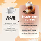 Mushroom Coffee Sucrose-Free