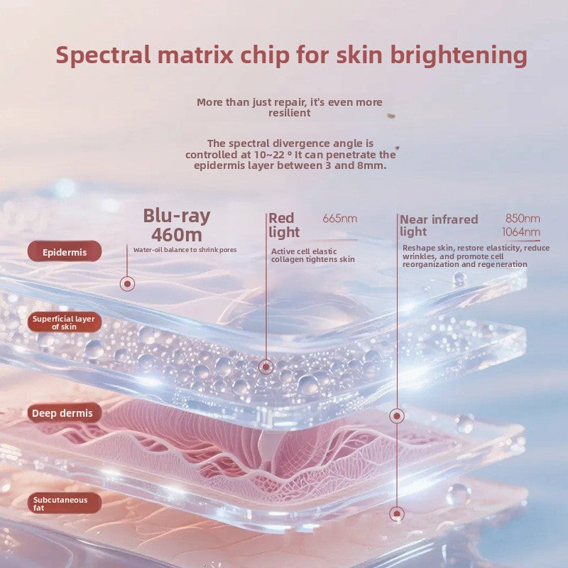 Red & Blue LED Beauty Facial Mask